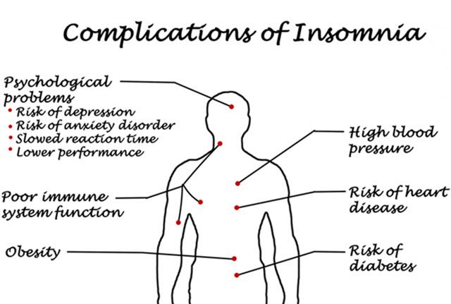 MyBrainDr's tweet photo. Neurofeedback helps you to restore your natural sleep rhythms. By training brain control and flexibility, the smooth transition of the central nervous system from activation to rest can happen naturally.

#neurofeedback #nfb #eeg #insomnia #sleepissue 
https://t.co/ZBIWDIKIfz https://t.co/xIhdRfmWhF