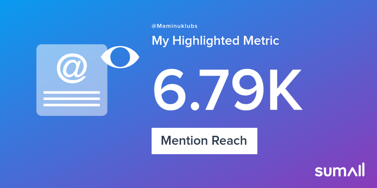 My week on Twitter 🎉: 1 Mention, 6.79K Mention Reach. See yours with sumall.com/performancetwe…