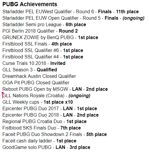 ivas10PUBG's tweet photo. As of today i'm looking for a new team. I'm available through all week. Looking for a Contender team eu/na that is looking for a solid overall player. 
Faceit : https://t.co/EK6OnWxh2h
Steam: https://t.co/0TVwCsnikH
Discord: ivas10
#0901

RT's are appreciated https://t.co/ibBATcZX1m