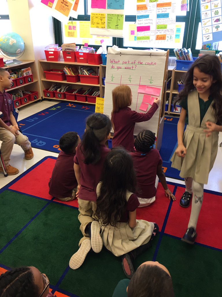 MsNunez76's tweet photo. On our first lesson on fractions some of us changed our minds when we learned that 1/6 did not mean more cookie 🍪 😯 #duallanguage #ps76learns https://t.co/R5JFFPl8l1