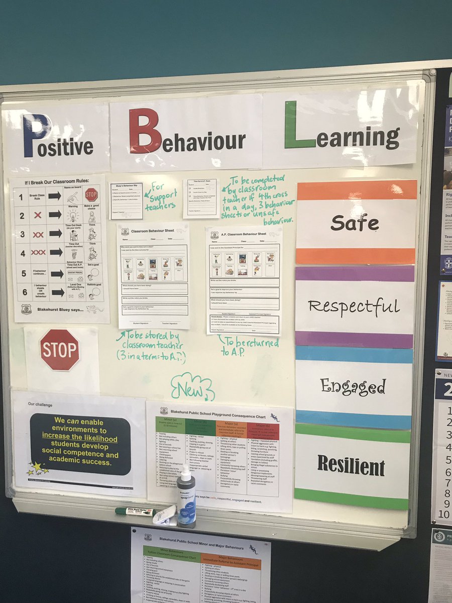 #PBL notice boards are a great way to inform all staff members of the latest updates. <a href="/blakehurstps/">Blakehurst Public</a> <a href="/yasmin_e_ibby/">Yasmin Ibrahim</a> <a href="/Kellie_PBL/">Kellie Wood</a> <a href="/emma_jefferys/">Emma Jefferys</a> <a href="/ZoeMcFetrich/">Zoe McFetrich</a> <a href="/smitheesusan/">Susan Smith</a> <a href="/JennySciglitano/">Jenny Sciglitano</a> <a href="/AliMahlberg/">Ali Loughrey</a> <a href="/LeahPenney2/">Leah Penney</a>