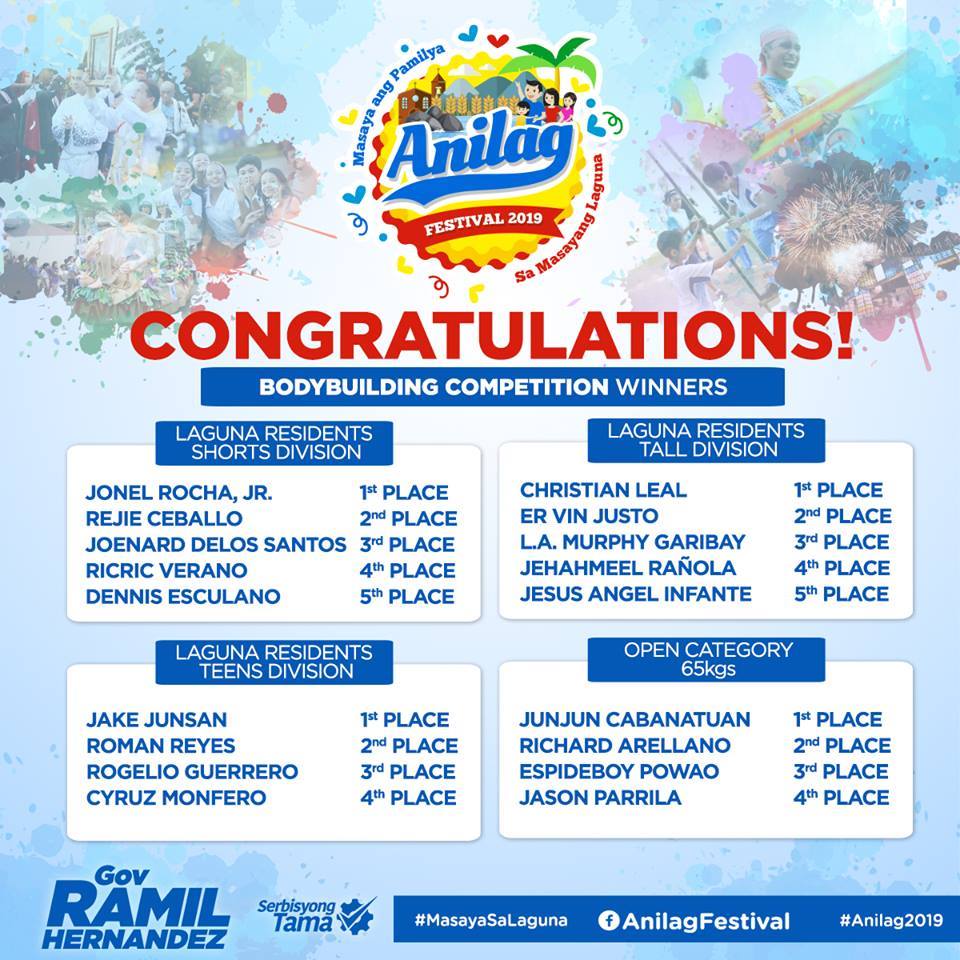 Congratulations to all the winners of Anilag Body Building Competition.
#AnilagBodyBuildingCompetition
#Anilag2019
#MasayaSaLaguna
