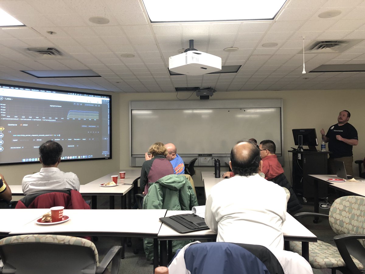 DavidDLucas's tweet photo. Awesome job @Fitzoh !!!Showing off some open source tools for APM (#monitoring #SpringBoot #Java) @cojug https://t.co/MGOj4eN9wO