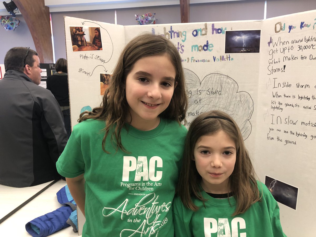 DrBalintfy's tweet photo. Amazing evening at LE tonight for our Science Fair!!  So proud of the students who presented, and much appreciation to all the parents and family members who supported their child through the project completion. #LiverpoolLeads  #WeAtLE 🔶💙🔶#LEtheFamily #STEMstrong https://t.co/zlwoUzalIY