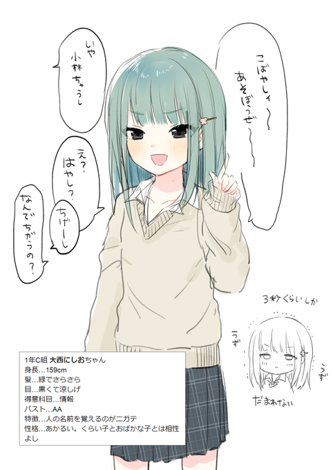 アホの子です… 