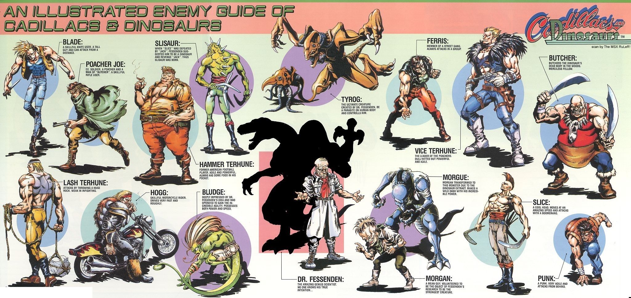 カプコン キャディラックス 恐竜新世紀 アーケード ポスター