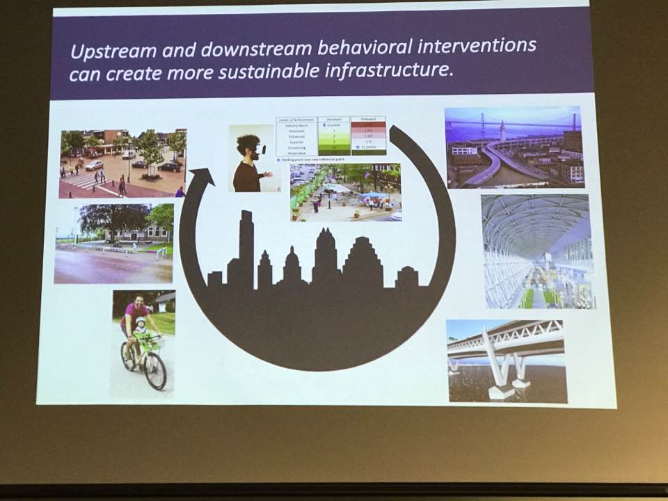 Is I-35 in Austin doomed to the same fate as the Embarcadero in San Francisco? Let's hope so! Recent presentation at UT Austin explaining how it can happen.