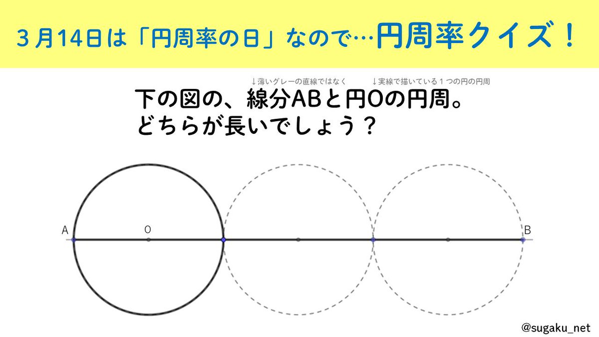 日本製】 pin-0250 ラペルピン ピンズ π パイ 数学 円周率 スーツ