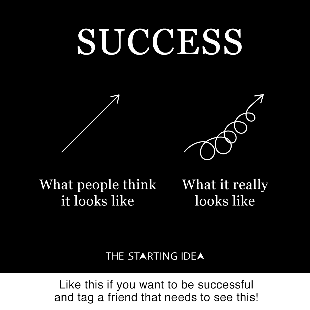 BrandBridge1's tweet photo. Do you agree? 

#Share and #RT

#Entrepreneurship #Business #OnlineBusiness #GrowthHacking #Startups https://t.co/RDtg2ZBHj1