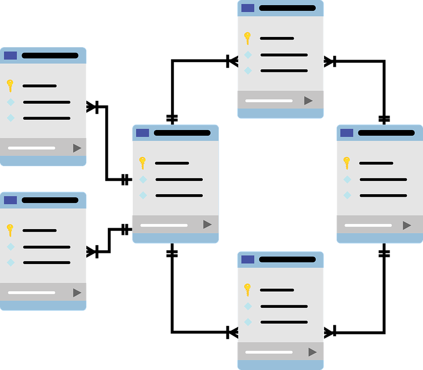 opennaukri's tweet image. Introduction to #MySQL
#databasemanagement #querylanguage #databsemanagementsystem #DBMS #RDBMS opennaukri.com/introduction-t…