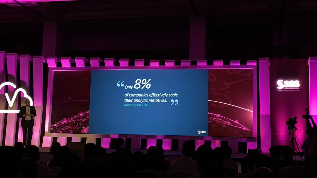 CIO India (@cioin) on Twitter photo Did you know this - Only 8% of companies effectively scale their #analytics initiatives, reveals <a href="/deepak/">Deepak Ramanathan</a> during his talk at #SASFIN19. Where are you on the spectrum? Did you know this - Only 8% of companies effectively scale their #analytics initiatives, reveals <a href="/deepak/">Deepak Ramanathan</a> during his talk at #SASFIN19. Where are you on the spectrum?