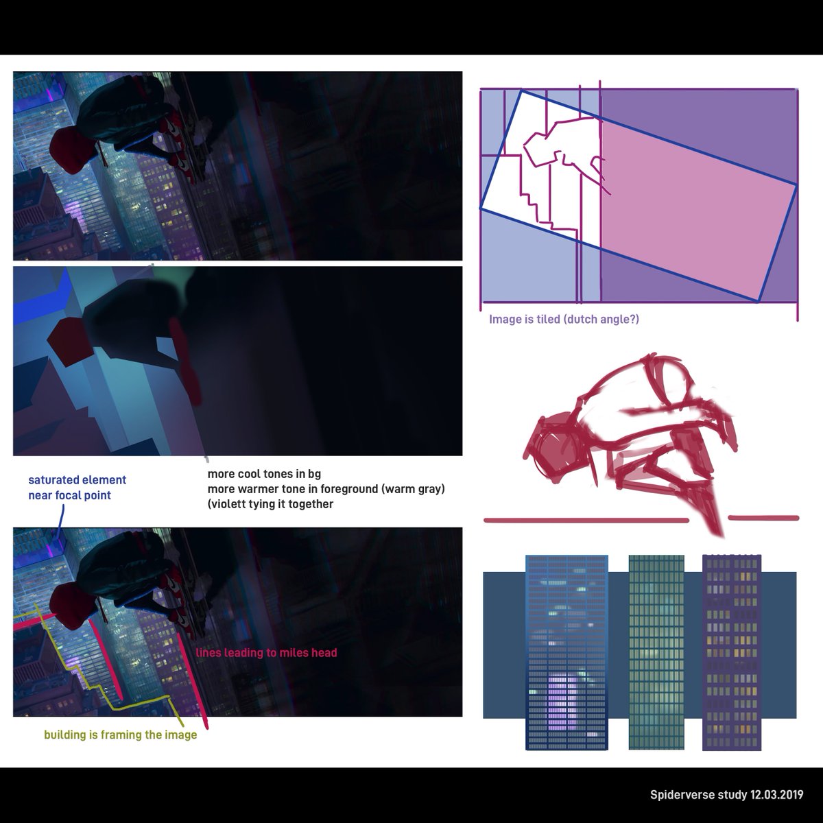 #SpiderVerse study from yesterday and today. Trying to take more notes on the things I notice while drawing. 