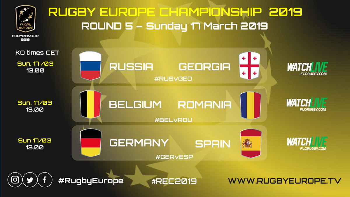 rugby_europe's tweet photo. #REC2019 : Last Round on #Sunday with three games to be played at 13.00 CET. 
#Germany keep a chance to avoid #Playoffs game in case of success on #Spain and defeat of @BelgianRugby vs @RugbyRomania . #RugbyWorldCup game in #Krasnodar between @russiarugby and @GeorgianRugby https://t.co/0EFBlDfXj1