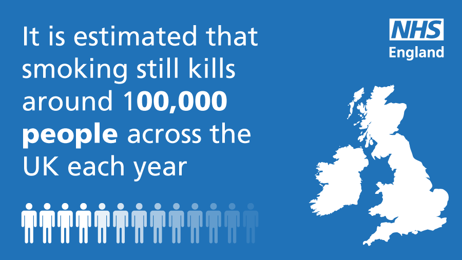 NHSEngland's tweet photo. #NoSmokingDay is the perfect time to quit! 
Smoking increases your risk of developing more than 50 serious health conditions including cancers, cardiovascular disease, stroke and COPD and is estimated to kill around 100,000 people across the UK each year. https://t.co/0wR0QmutAF https://t.co/uAWQpX9h4k