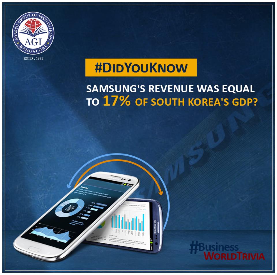 agibangalore's tweet photo. #DidYouKnow this amazing fact?
#BusinessFacts #BusinessWorldTrivia #AIMIT #Trivia #BusinessWorld #AmazingFacts https://t.co/leejp4dvI8