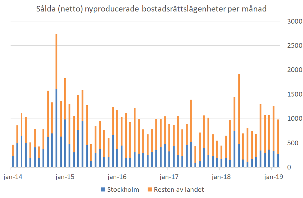 Tor Borg tweet media
