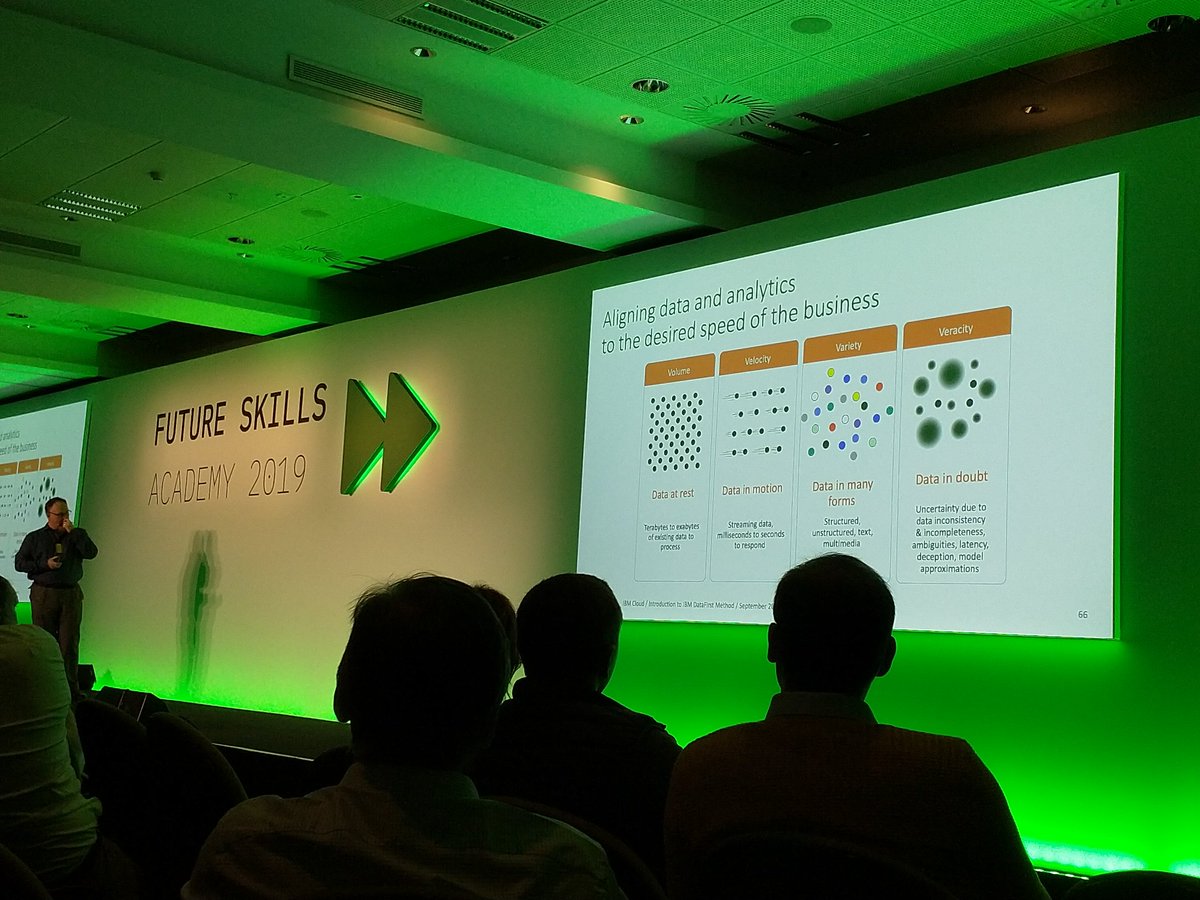 oanapdrr's tweet photo. Learning about aligning data and analytics to the desired speed of the business, based on volume, velocity, variety and veracity from @terry_ev during the third session today at FSA. #fsa2019 #fsasitges https://t.co/BkjOyVTDQa