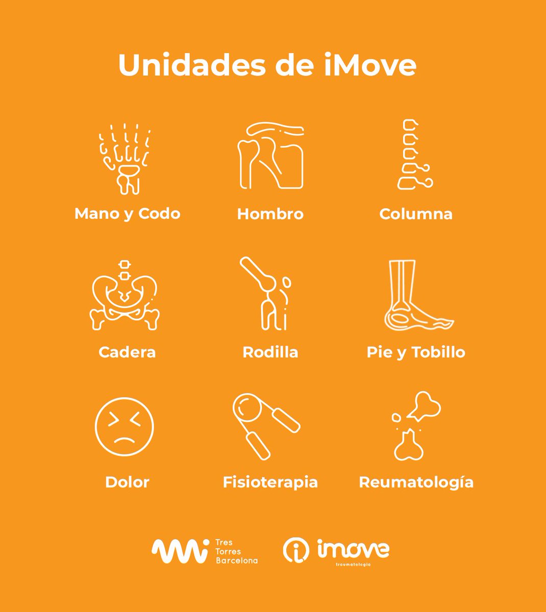 Mi Tres Torres tweet media