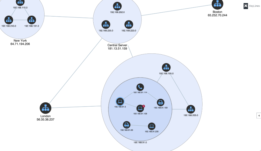 keylines's tweet photo. Join us at Data Visualization DC tomorrow! @parry_joe and @corey_lanum will walk the audience through an introduction to the graph model and discuss the implications for visualization including when and why visualizing graphs may be useful https://t.co/ge3E9yInz0 https://t.co/1kgUno4gqX