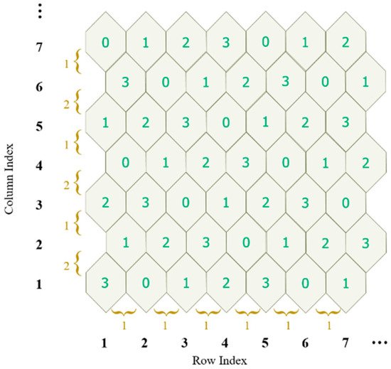 Symmetry_MDPI's tweet image. Data Hiding Based on a Two-Layer Turtle Shell Matrix
mdpi.com/2073-8994/10/2…
#datahiding   
@MDPIOpenAccess    
Providence University
Chia-Chen Lin