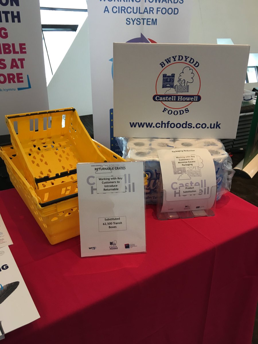 BITCCymru's tweet photo. Today is an excellent opportunity for us in Wales to get together and discuss what we're doing - and need to do - about our resources. Great expert views &amp; panel discussions &amp; a committment to collaborate. We look forward to launching #WasteToWealth Wales later #ciwmresource19 https://t.co/TRy4WNkiHG