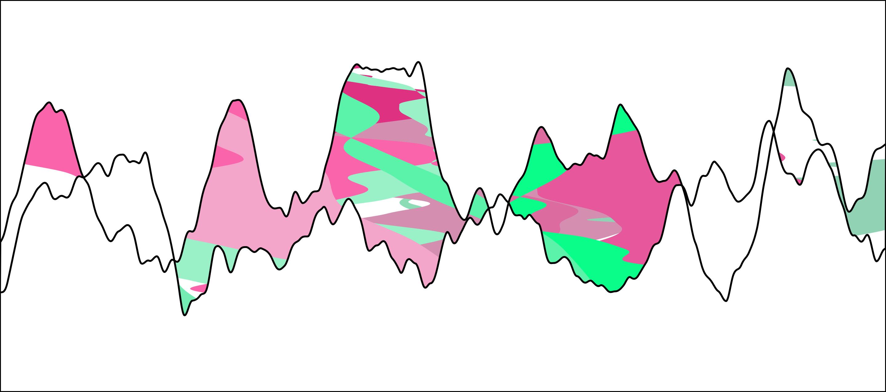 Processing P5 Js 趣味プログラミングツイートまとめ19上半期 Twitter