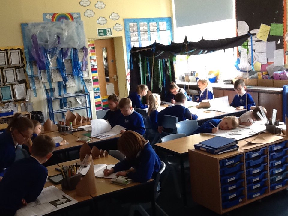 After completing our class investigation this morning, each group has now decided what they want to investigate and are planning how to do it using the skills they have learnt.