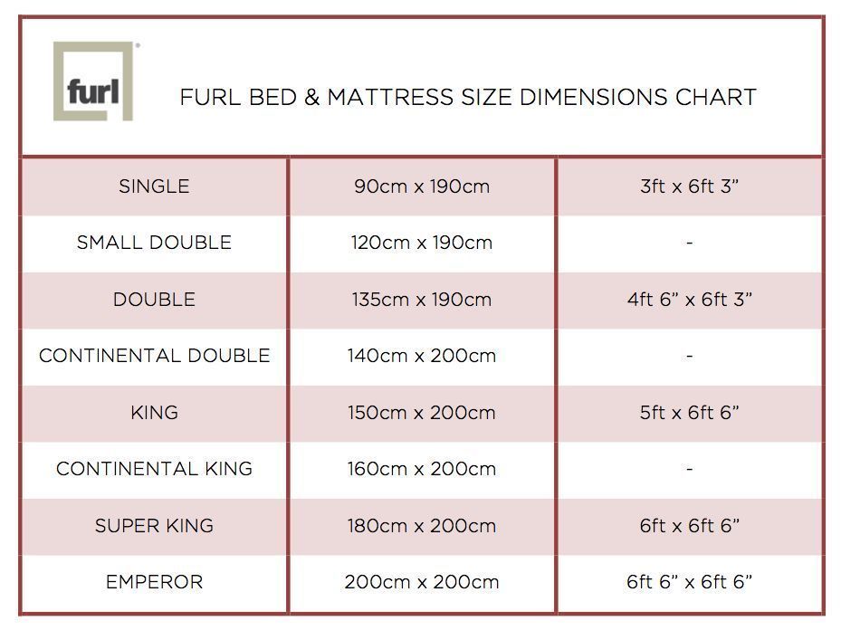 Mattress Size Dimensions Chart