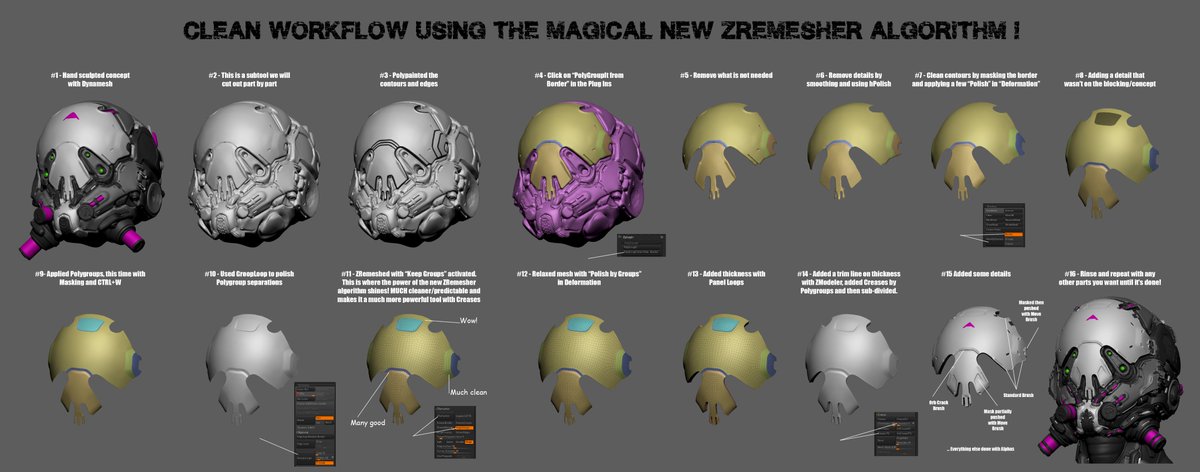 zbrush tutorials poly groups