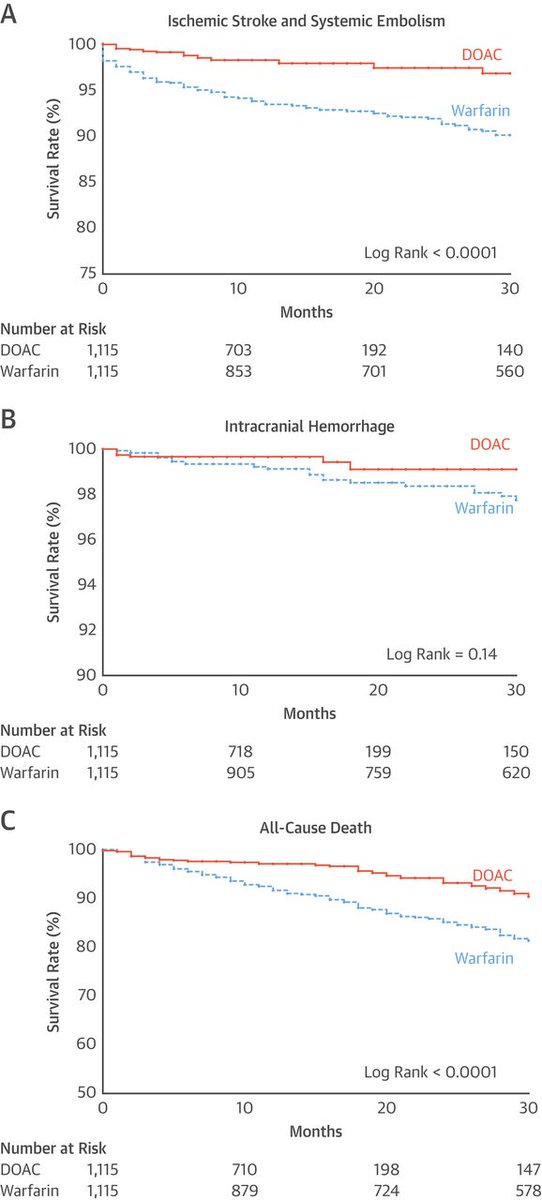 Amitabh C. Pandey tweet media