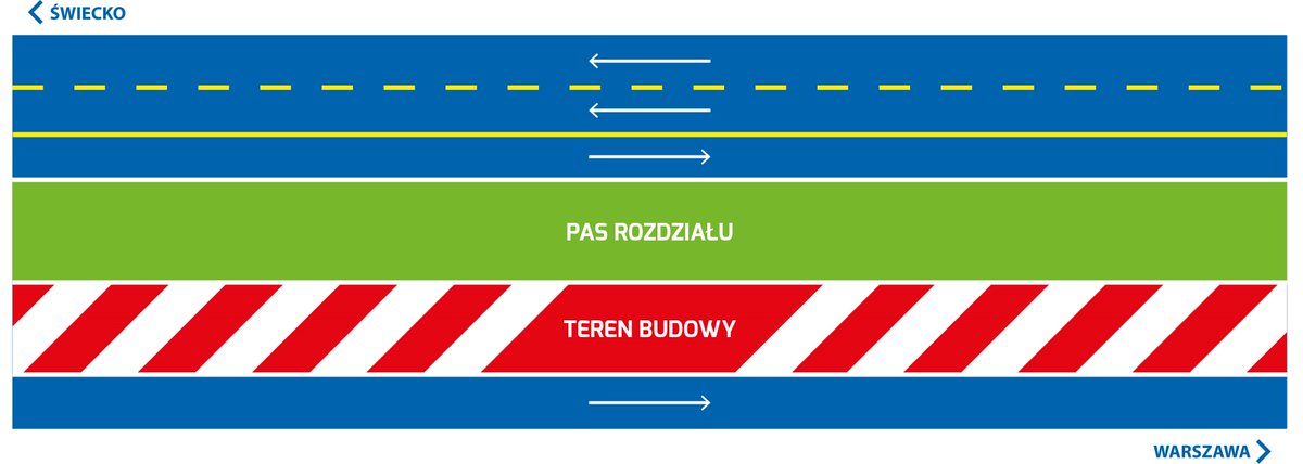 MotoSygnaly's tweet photo. A tak będzie wyglądała organizacja ruchu między Komornikami a Luboniem od 17 marca - od godziny 19.00. W poniedziałek ruszają główne prace! #A2 #3pas https://t.co/aG67OiVt79
