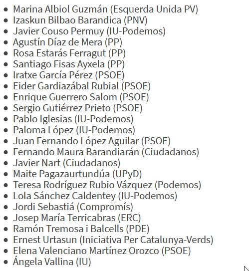 De 54 eurodiputados controla a un montón y ahora les demostraré q muchas veces con q controle a uno, zas! puede actuar como un troyano, xdHemos vistos guerras internas en podemos, psoe, pp o cs y hasta aquí puedo leer por ahora