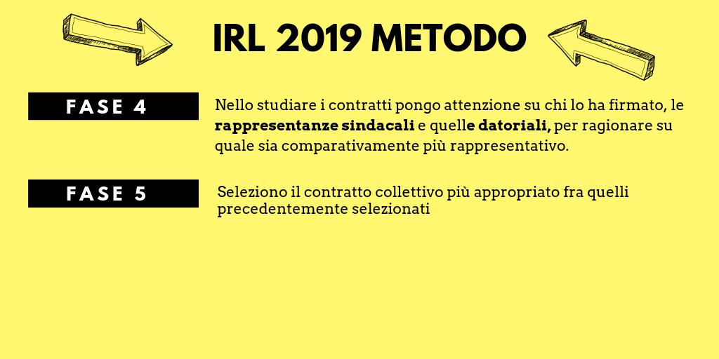 FaiLeValigie's tweet photo. Compagni di corso di #IRL2019 ecco una prima sintesi del metodo utilizzato ieri in aula per la prima parte della risoluzione del caso. Cosa cambiereste? Confrontiamoci https://t.co/aAg924KIll
