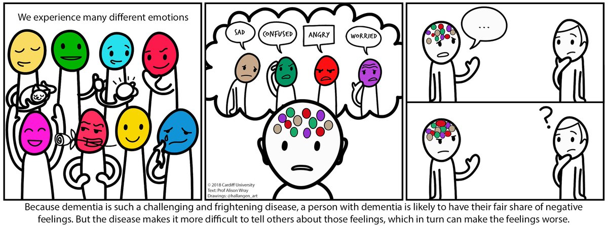 Because #dementia is such a challenging &amp; frightening #disease a person with dementia may feel more than their fair share of negative feelings. It's important that we try to help. Here’s one of our animations with insights &amp; tips on #dementiacommunication: tinyurl.com/y8uohxdn