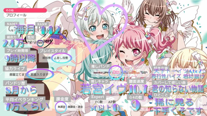 祝ガルパ2周年のtwitterイラスト検索結果