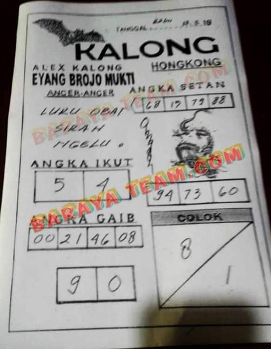 17 Prediksi gambar kalong hk hari ini