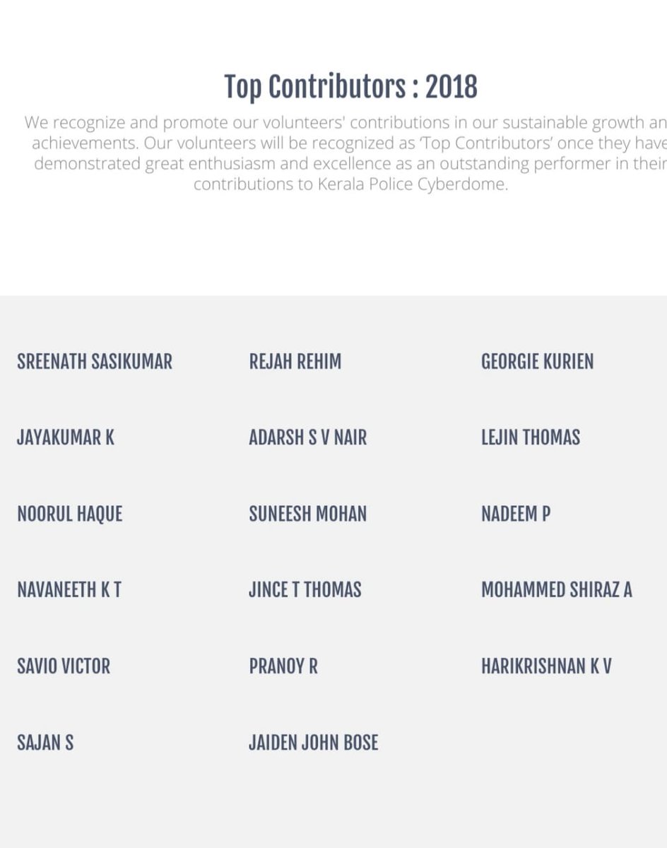 I am happy to be listed among the Top Contributors of <a href="/CyberdomeKerala/">Cyberdome Kerala Police</a> !