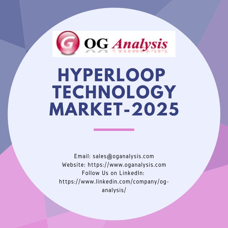 OgAnalysis's tweet image. #HyperloopTechnology Market Size &amp;amp; Share | Industry Analysis Report, 2018-2025 
Request sample @ bit.ly/2UxaAzG
#Hyperloop #business #marketresearch #Semiconductors #electronics #marketintelligence #oganalysis #benchmarking #research #future #SecureCard  #SecureDigital