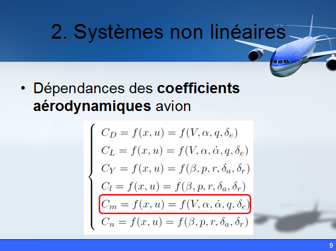 Stephane_Querry's tweet photo. Pourquoi l'#incidence (alpha) est si importante pour l'#autopilote ? Car le coefficient de moment en #tangage (Cm) dépend d'elle (comme de la vitesse (V) du #Pitot), ce qui permet d'estimer le modèle de l'#avion en temps réel, et de commander son tangage... #B737MAX https://t.co/4VGahmWxzx