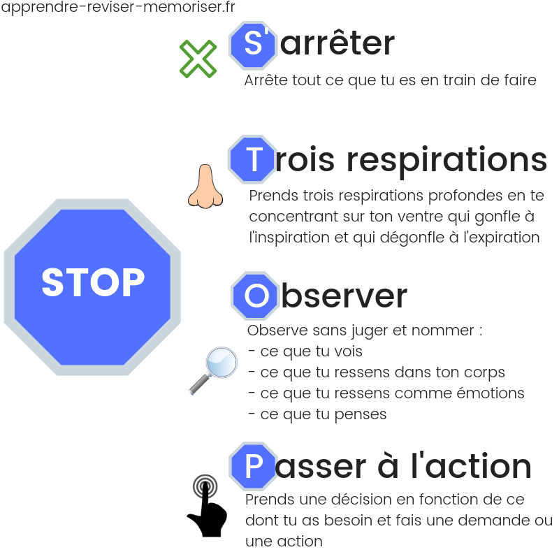 eduvoices's tweet photo. #STOP : une affiche pour une résolution non violente des #conflits en #classe
https://t.co/fcxVVbFggE #education #enseignement #resolutiondeconflits https://t.co/GtAREHI14w
