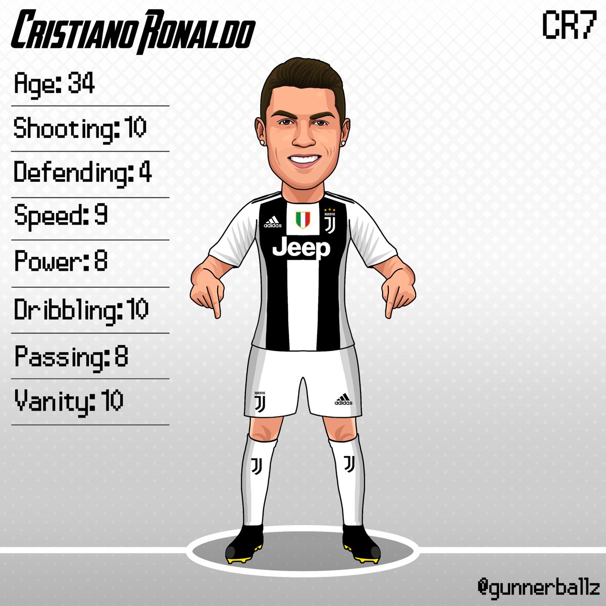 cristiano ronaldo cr7 juventus