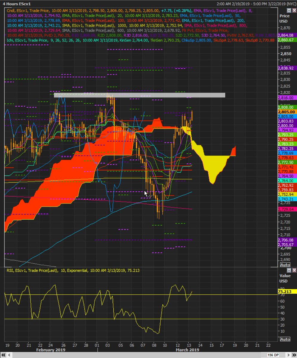 Alastair tweet media