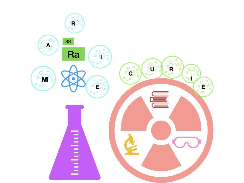 CM103LFZ's tweet photo. Bonjour @wikilogo, VoilĂ un nouveau logo de la part de notre classe concernant Marie #Curie pour le projet #Wikilogopedia.
« Il faut croire que lâon est douĂ© pour quelque chose, et que, cette chose, il faut l'atteindre coĂ»te que coĂ»te. » đ§Ș
@LFZurich @ReferEdu https://t.co/pCk0wncm4u