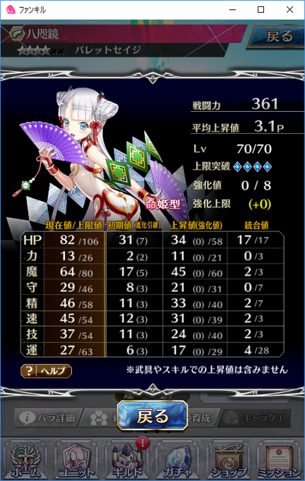 ナズっち Nazuchi Jpn 2019年03月 Page 2 Twilog