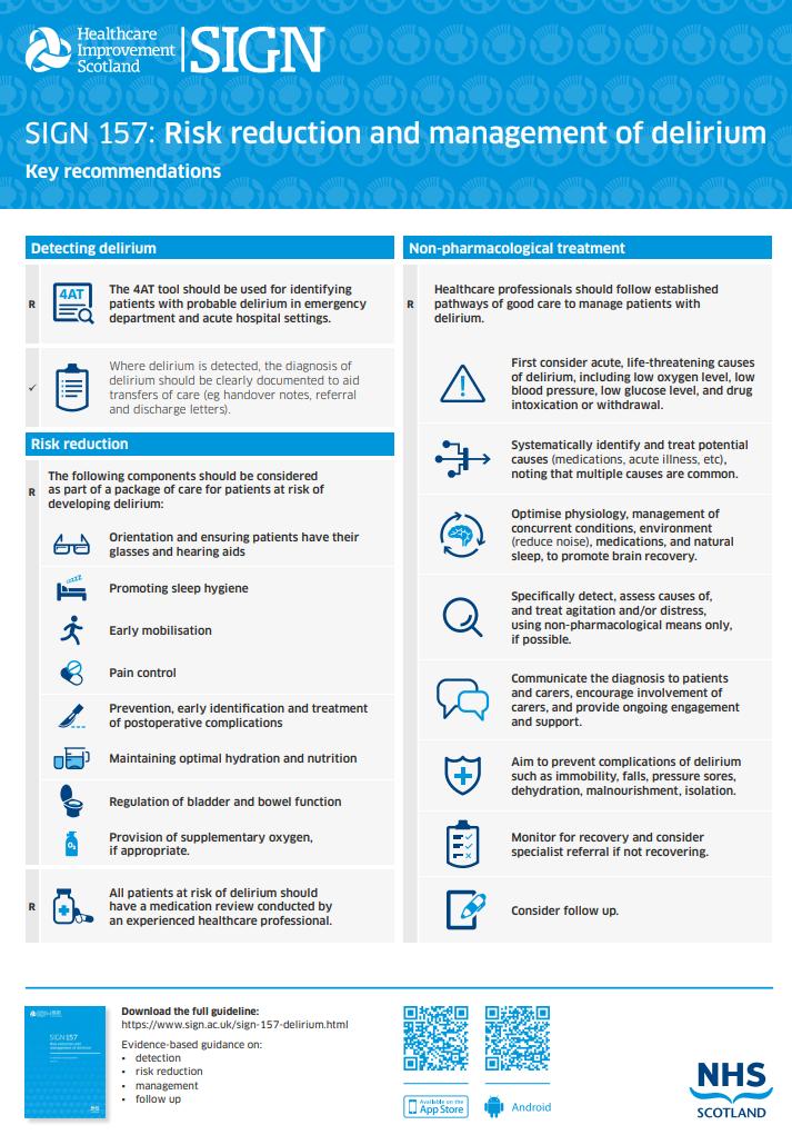 Alasdair MacLullich (@a_maclullich) on Twitter photo The new SIGN Guidelines on #Delirium launched today - evidence-based with pragmatic clinical guidance.
sign.ac.uk/sign-157-delir…
Here is a summary of the key recommendations.
#WDAD2019 <a href="/iDelirium_Aware/">iDelirium</a> <a href="/ANZDA_delirium/">AustralasianDelirium</a> <a href="/AmerDelirium/">American Delirium Society</a> <a href="/GeriSoc/">British Geriatrics Society</a> @amergeriatrics <a href="/alzassociation/">Alzheimer's Association</a> The new SIGN Guidelines on #Delirium launched today - evidence-based with pragmatic clinical guidance.
sign.ac.uk/sign-157-delir…
Here is a summary of the key recommendations.
#WDAD2019 <a href="/iDelirium_Aware/">iDelirium</a> <a href="/ANZDA_delirium/">AustralasianDelirium</a> <a href="/AmerDelirium/">American Delirium Society</a> <a href="/GeriSoc/">British Geriatrics Society</a> @amergeriatrics <a href="/alzassociation/">Alzheimer's Association</a>