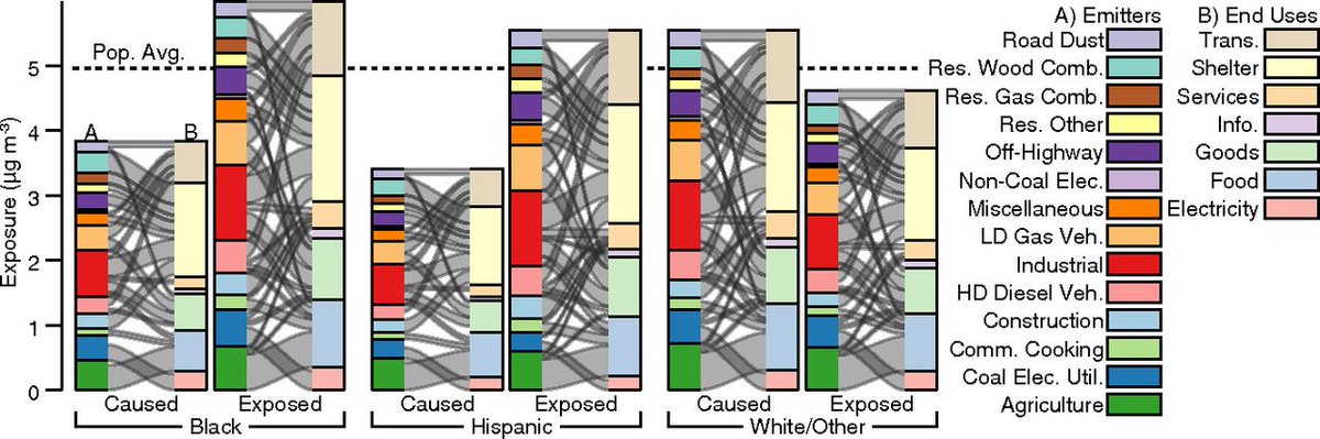 PNASNews tweet media