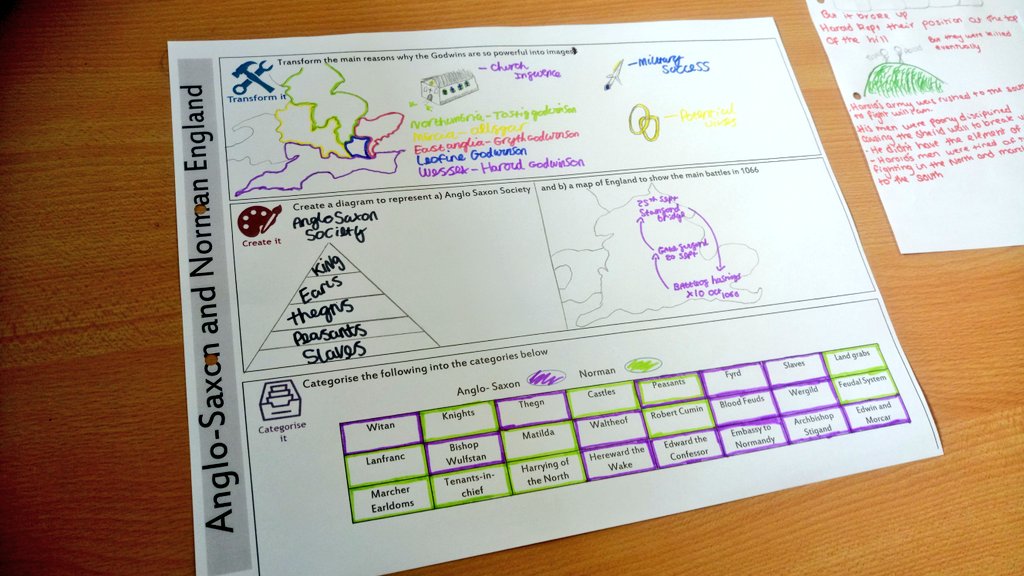 MX_Humanities's tweet photo. Year 11 History students working hard revising Anglo-Saxon and Norman England! Amazing work! https://t.co/8osAes2nlH