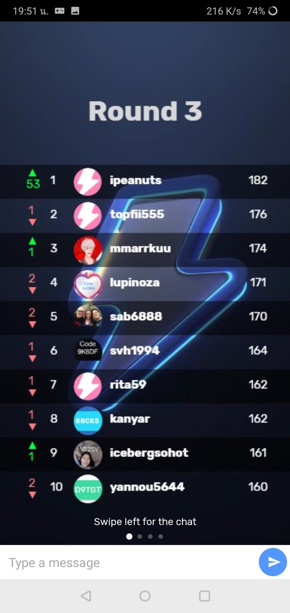 phchphhphr's tweet image. สถิติใหม่ เกม #flashbreak 
#เล่นเกมได้ตัง 
โหลดมาเล่นเลย 
ใส่โค้ด V52SV รับ ❤️ เพิ่ม 3 ดวง