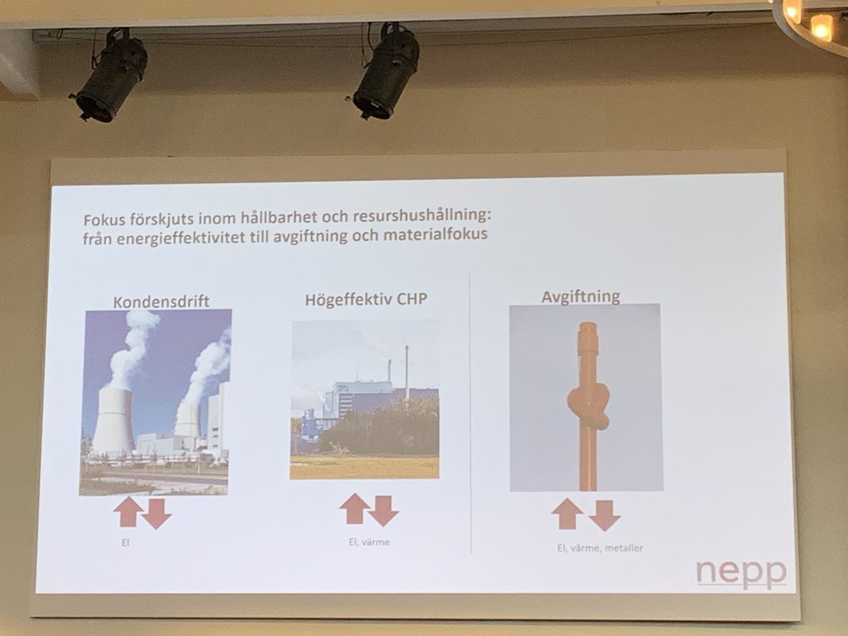 HenrikWingfors's tweet photo. Deponinivåer av avfall ska ner i EU från 25% till 10%. Energiåtervinning av avfall behövs för det som inte återanvänds, materialåtervinns. #nepp https://t.co/xqRCjLNImF