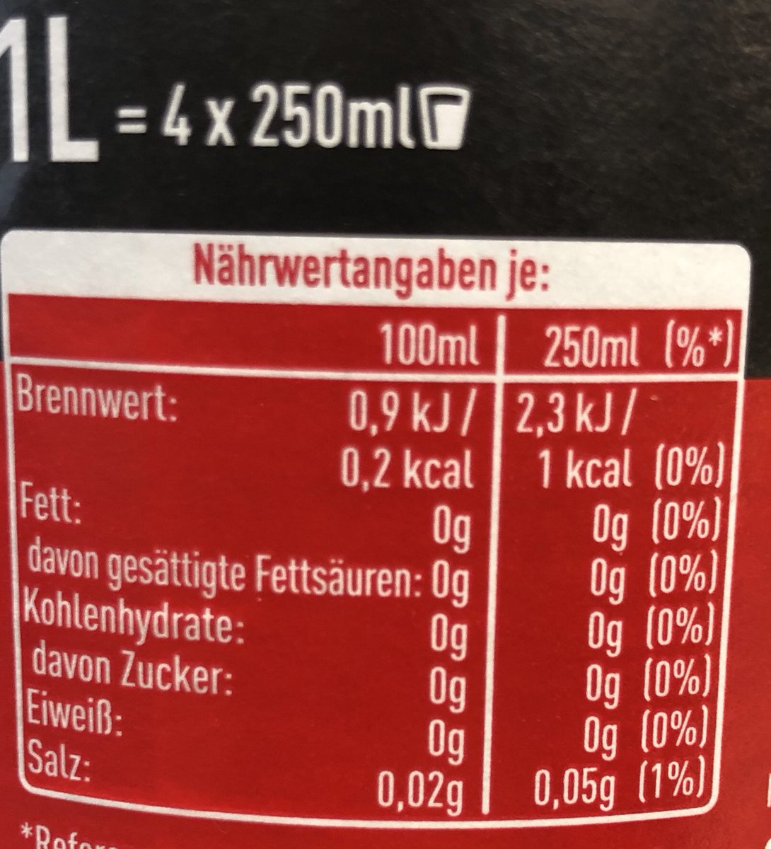 Coca Cola Deutschland En Twitter Die Angaben Fur 250 Ml Sind Gerundet Es Handelt Sich Um Rundungsdifferenzen Diese Konnen Entstehen Weil Wir Fur 100 Ml Auf Dem Etikett Nur Eine Stelle Nach Dem